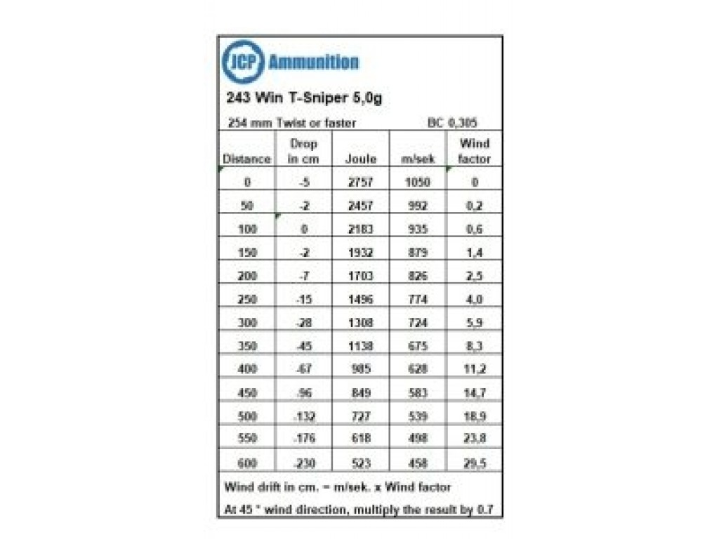 JCP243winTSniper50g50stk-04