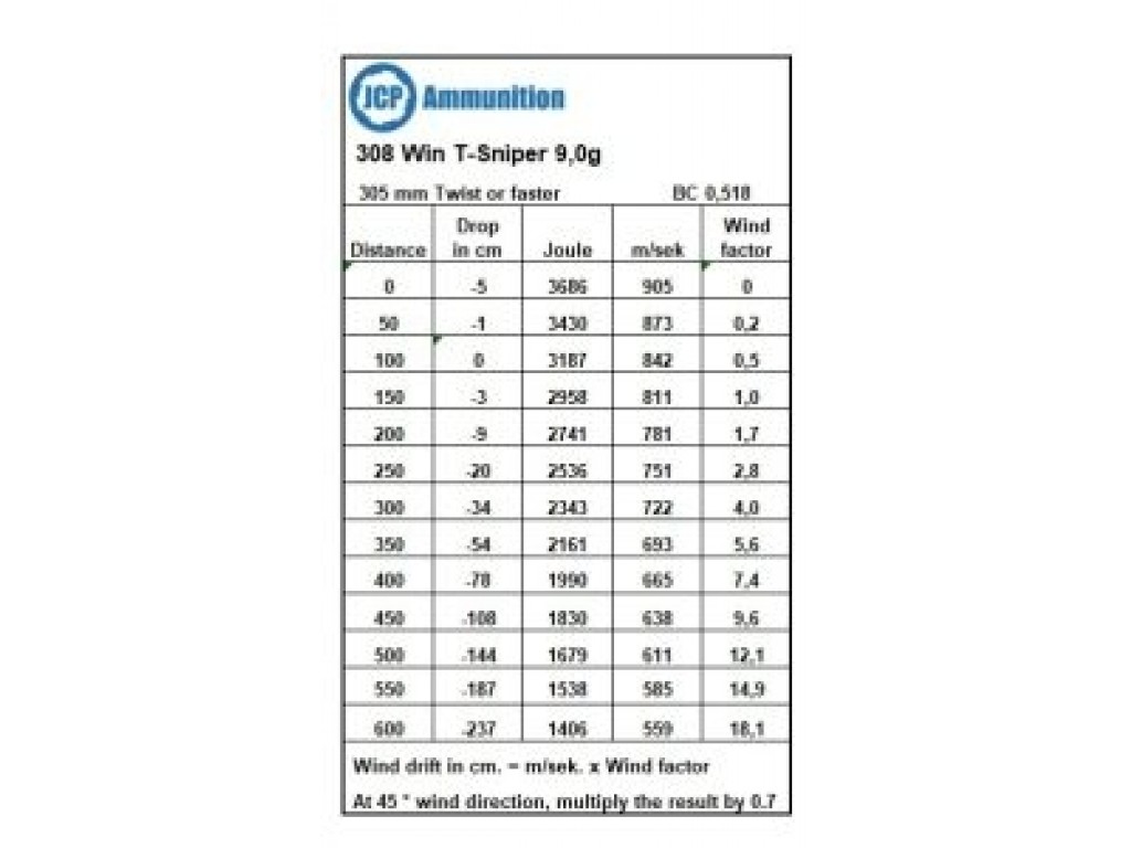JCP308winTSniper90g50stk-06