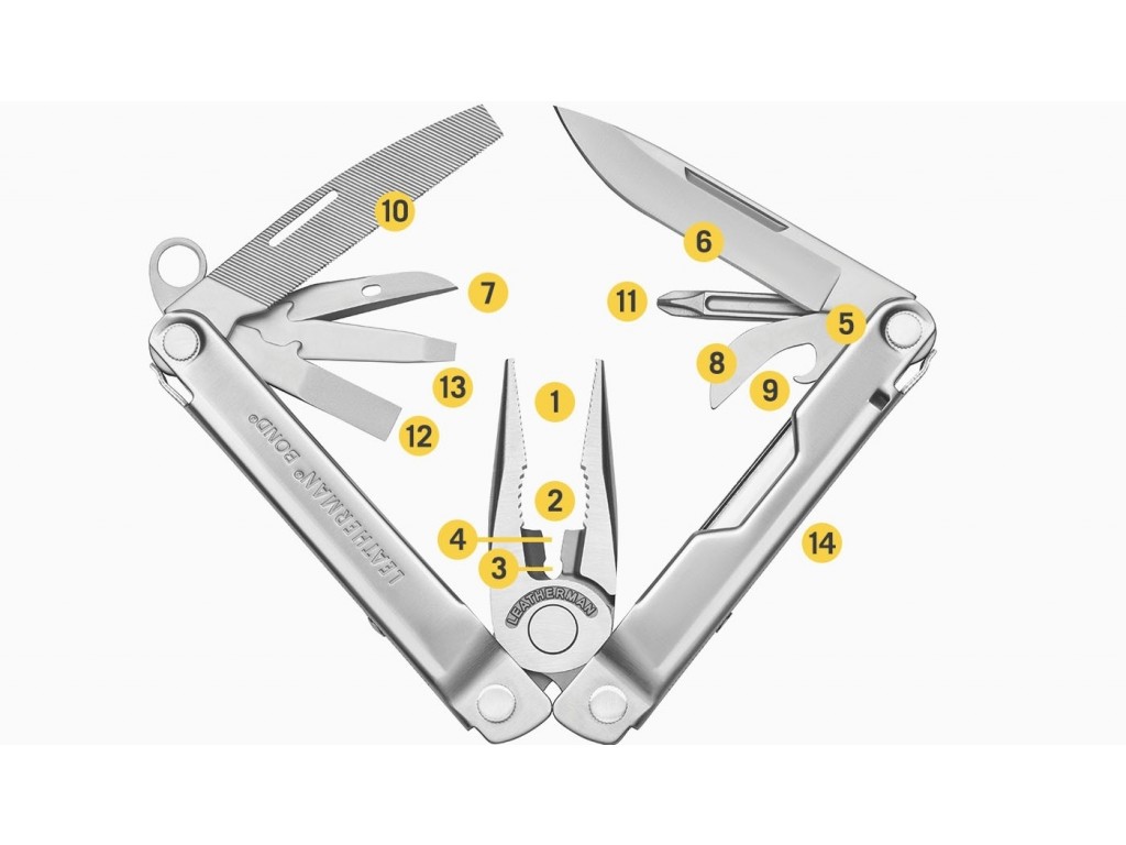 LeathermanBOND-04