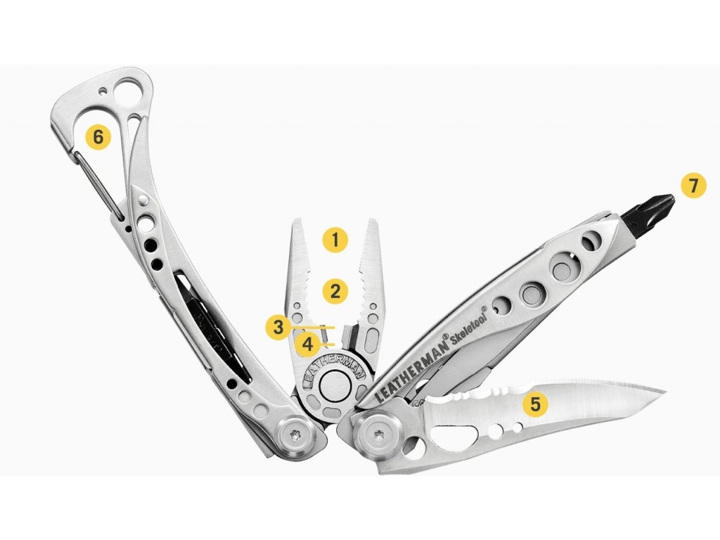 LeathermanSKELETOOLALLBLACK-01
