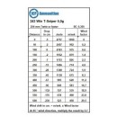 JCP 243win T-Sniper 5,0g (50stk)
